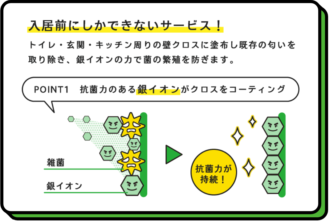 入居前にしかできないサービス！　POINT1 抗菌力のある銀イオンがクロスをコーティング